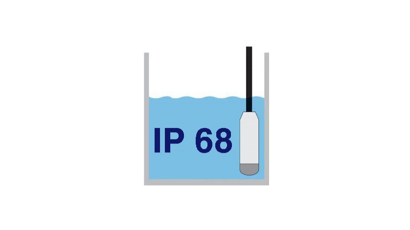Definicja IP68