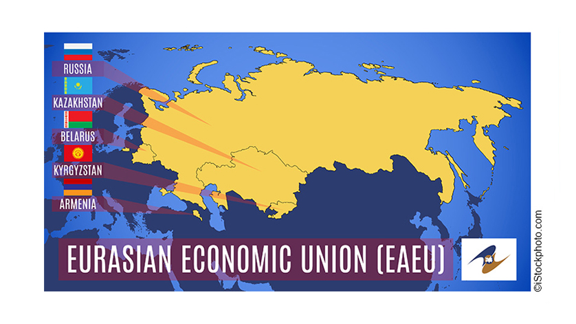przegląd -Euroazjatycka Unia Gospodarcza